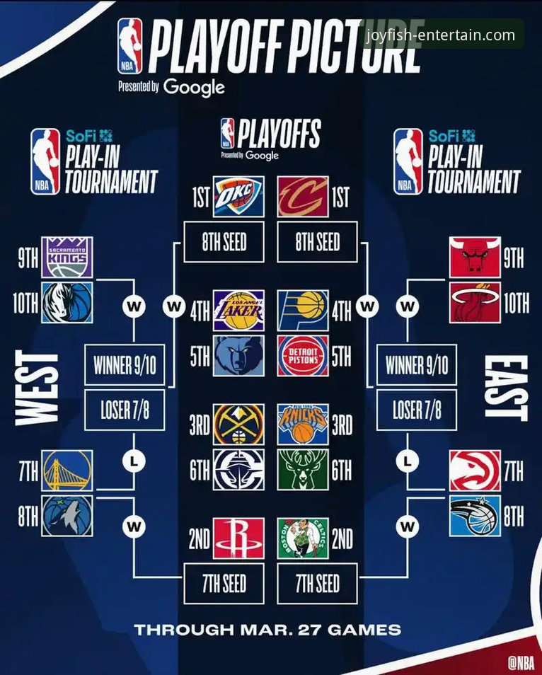 乐鱼体育平台NBA赛事分析教程:从骑士vs湖人看防守体系的创新突破