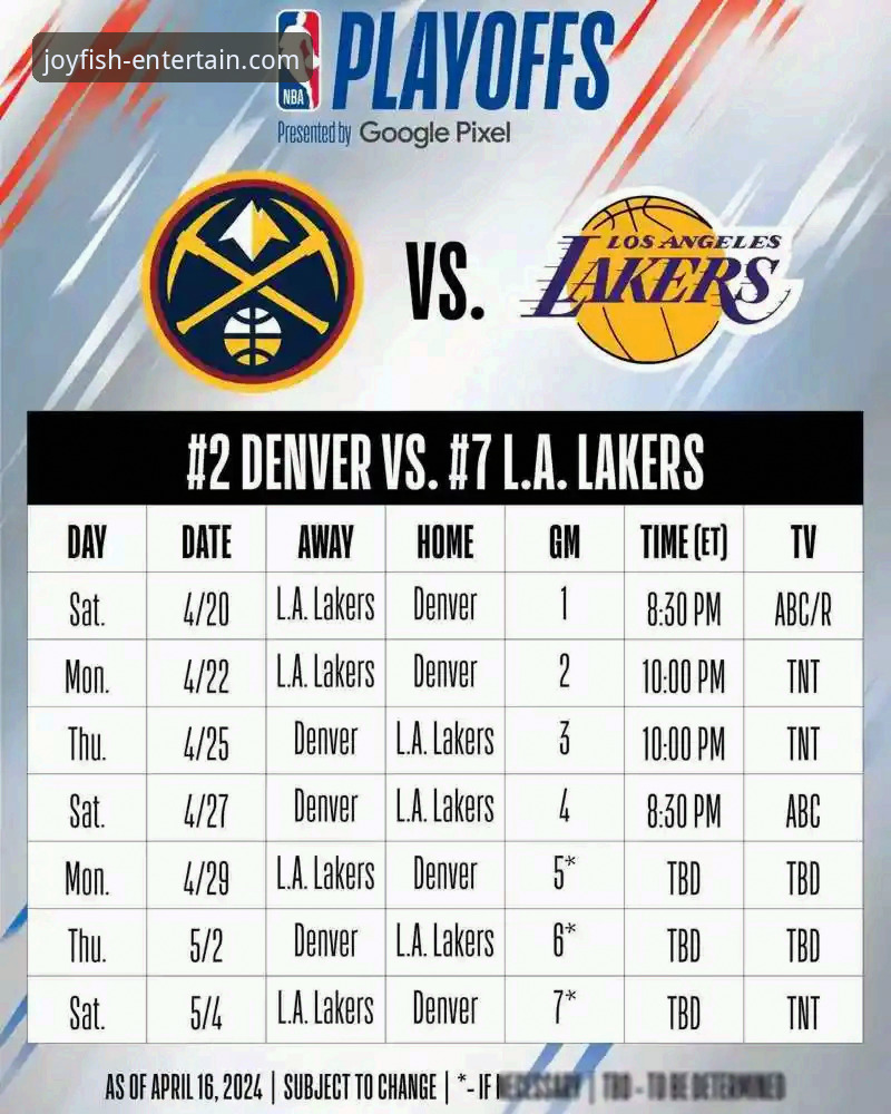 湖人锁定季后赛席位与赛区冠军双里程碑的深度解析